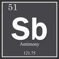 Antimony chemical element, dark square symbol Royalty Free Stock Photo