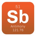 Antimony chemical element