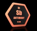 Antimony chemical element periodic table symbol 3d render Royalty Free Stock Photo