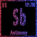 Antimony chemical element, Sign with atomic number and atomic weight Royalty Free Stock Photo