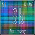 Antimony chemical element, Sign with atomic number and atomic weight Royalty Free Stock Photo