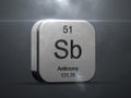 Antimony element from the periodic table Royalty Free Stock Photo