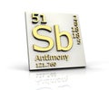 Antimony form Periodic Table of Elements Royalty Free Stock Photo