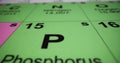 Antimony phosphorus and nitrogen in periodic table