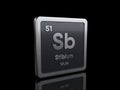 Antimony Sb, element symbol from periodic table series