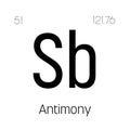 Antimony, Sb, periodic table element