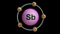 Antimony or Stibium element with Electron shifting due to energy