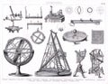 1874 Antique Map of the Telescopes used in Astronomy