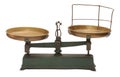 Antique mechanical iron scales