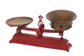 Antique mechanical iron scales