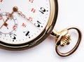 Antique pocket watch Royalty Free Stock Photo