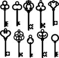 Antique skeleton keys Royalty Free Stock Photo