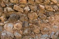 Antique stone wall. Old gray bricks background. Royalty Free Stock Photo