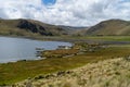 Antisana Ecological Reserve, Ecuador