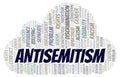 Antisemitism - type of discrimination - word cloud