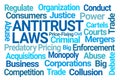 Antitrust Laws Word Cloud