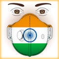 Antiviral mask for anti virus protection with India flag