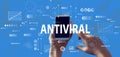 Antiviral theme with smartphone