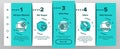 Antivirus Program Onboarding Icons Set Vector Royalty Free Stock Photo