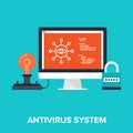 Antivirus System