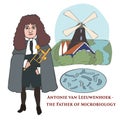 Antonie van Leeuwenhoek, Dutch scientist, vector cartoon