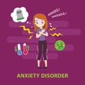 Anxiety Disorder Mental Illness Signs and Symptoms Infographic Vector Illustration