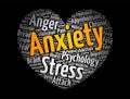 Anxiety - feeling of fear, dread, and uneasiness, word cloud concept background Royalty Free Stock Photo