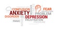 Anxiety, mental disorders and depression tag cloud Royalty Free Stock Photo