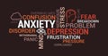 Anxiety, mental disorders and depression tag cloud