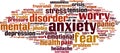 Anxiety word cloud