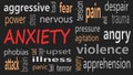 Anxiety word cloud on a black background Royalty Free Stock Photo