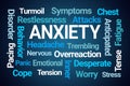 Anxiety Word Cloud