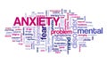 Anxiety word cloud Royalty Free Stock Photo