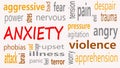Anxiety word cloud on a white background Royalty Free Stock Photo