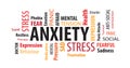Anxiety Word Cloud on a White Background Royalty Free Stock Photo