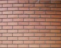 Any bricks make become brick wall background