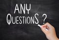 ANY question concept on blackboard or chalkboard Royalty Free Stock Photo