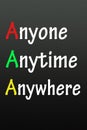 Anyone, anytime and anywhere symbol