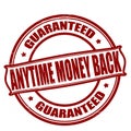 Anytime money back Royalty Free Stock Photo