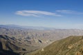 Anza Borrego Desert