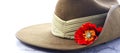 ANZAC Day Australian Slouch Hat Royalty Free Stock Photo