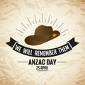 Anzac Day