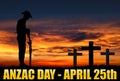 ANZAC soldiers Silhouette