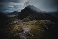 Aonach Eagach Ridge, Glencoe Royalty Free Stock Photo