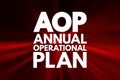AOP - Annual Operational Plan acronym, business concept background