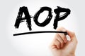 AOP - Annual Operational Plan acronym with marker, business concept background