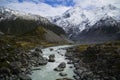 Aoraki/Mount Cook National Park, New Zealand Royalty Free Stock Photo