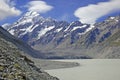 Aoraki, Mount Cook National Park, New Zealand Royalty Free Stock Photo