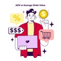 AOV or average order value KPI type. Indicator to measure employee
