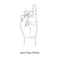 Apan Vayu Mudra / Lifesaver Gesture. Vector